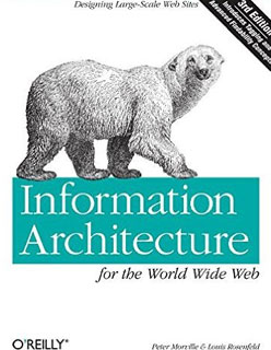 Information Architecture Image