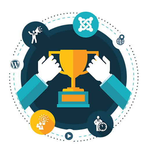 Powerful Free Management Tools